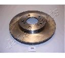 Disc frana JAPANPARTS DI-429