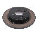 Disc frana JAPANPARTS DP-801