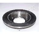 Disc frana JAPANPARTS DP-900</br>Piesa auto pentru Frana disc
