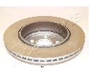 Disc frana JAPANPARTS DP-903