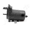 Filtru combustibil JAPANPARTS FC-125S</br>Piesa auto pentru Categorii