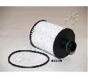 Filtru ulei JAPANPARTS FO-ECO102</br>Piesa auto pentru Filtre