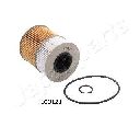 Filtru ulei JAPANPARTS FO-ECO123</br>Piesa auto pentru Filtre