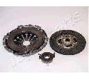 Set ambreiaj JAPANPARTS KF-2098