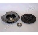 Set ambreiaj JAPANPARTS KF-904
