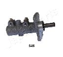 Pompa centrala, frana JAPANPARTS PF-545</br>Piesa auto pentru Sistem de franare