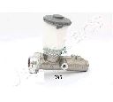 Pompa centrala, frana JAPANPARTS PF-695</br>Piesa auto pentru Sistem de franare