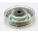 Rola ghidare/conducere, curea transmisie JAPANPARTS RP-202</br>Piesa auto pentru Curea transmisie cu caneluri/ Set