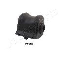 Cuzinet, stabilizator JAPANPARTS RU-2120L