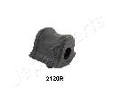 Cuzinet, stabilizator JAPANPARTS RU-2120R