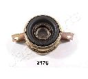 Lagar central,cardan JAPANPARTS RU-2176