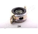 Lagar central,cardan JAPANPARTS RU-294</br>Piesa auto pentru Categorii