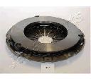 Placa presiune ambreiaj JAPANPARTS SF-331