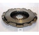Placa presiune ambreiaj JAPANPARTS SF-432