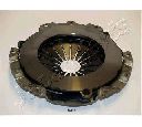 Placa presiune ambreiaj JAPANPARTS SF-539