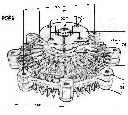 Cupla, ventilator radiator JAPANPARTS VC-K01</br>Piesa auto pentru Sistem de racire motor