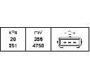 Senzor,presiune supraalimentare; Senzor, presiune galerie admisie HELLA 6PP 009 400-001</br>Piesa auto pentru Pregatire amestec