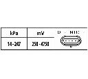 Senzor,presiune supraalimentare; Senzor, presiune galerie admisie HELLA 6PP 009 400-581</br>Piesa auto pentru Pregatire amestec