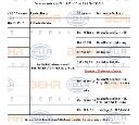 Radiator, racire motor HELLA 8MK 376 719-091