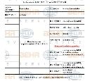 Radiator, racire motor HELLA 8MK 376 719-091