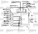 Comutator coloana directie VALEO 251347</br>Piesa auto pentru Echipament interior