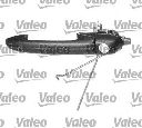 Maner usa VALEO 256333</br>Piesa auto pentru Categorii