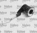 Cilindru inchidere VALEO 256726</br>Piesa auto pentru Categorii