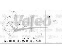 Generator / Alternator VALEO 436236