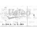 Generator / Alternator VALEO 436506