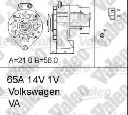 Generator / Alternator VALEO 436601