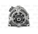 Generator / Alternator VALEO 437138