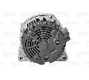 Generator / Alternator VALEO 437210