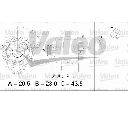 Generator / Alternator VALEO 437221