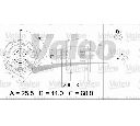 Generator / Alternator VALEO 437395