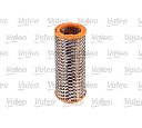 Filtru aer VALEO 585601