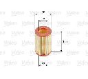 Filtru aer VALEO 585660</br>Piesa auto pentru Categorii