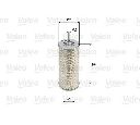 Filtru aer VALEO 585703