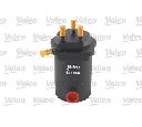 Filtru combustibil VALEO 587556