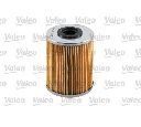 Filtru combustibil VALEO 587902
