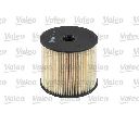 Filtru combustibil VALEO 587903