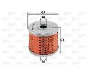 Filtru combustibil VALEO 587908