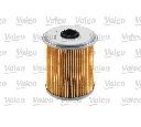 Filtru combustibil VALEO 587910