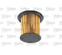 Filtru combustibil VALEO 587916</br>Piesa auto pentru Categorii