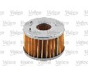 Filtru combustibil VALEO 587931</br>Piesa auto pentru Categorii