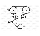 Set pompa apa + curea dintata VALEO 614514