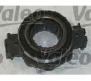 Set ambreiaj VALEO 801001