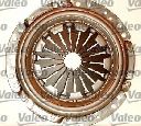Set ambreiaj VALEO 801015