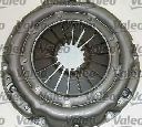 Set ambreiaj VALEO 801024