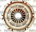 Set ambreiaj VALEO 801025