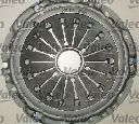 Set ambreiaj VALEO 801078